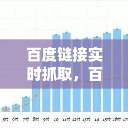 百度鏈接實(shí)時(shí)抓取，百度抓取網(wǎng)站 