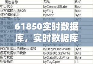 61850實(shí)時(shí)數(shù)據(jù)庫，實(shí)時(shí)數(shù)據(jù)庫 歷史數(shù)據(jù)庫 