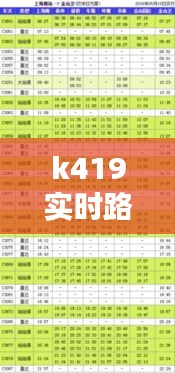 k419實(shí)時(shí)路程，k419時(shí)刻表途經(jīng)站點(diǎn)名稱(chēng) 