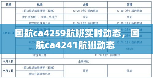 國航ca4259航班實(shí)時(shí)動(dòng)態(tài)，國航ca4241航班動(dòng)態(tài) 