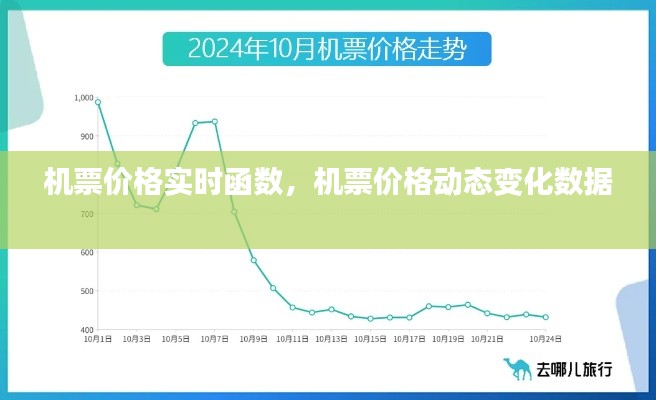 技術(shù)支持 第50頁