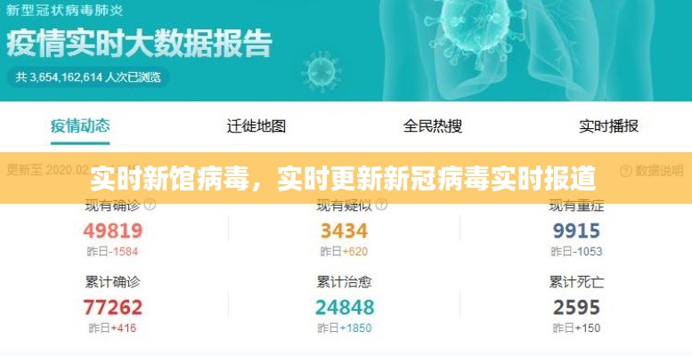 實時新館病毒，實時更新新冠病毒實時報道 