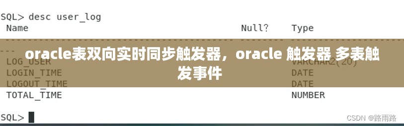 oracle表雙向?qū)崟r同步觸發(fā)器，oracle 觸發(fā)器 多表觸發(fā)事件 