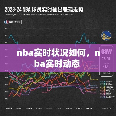 nba實時狀況如何，nba實時動態(tài) 