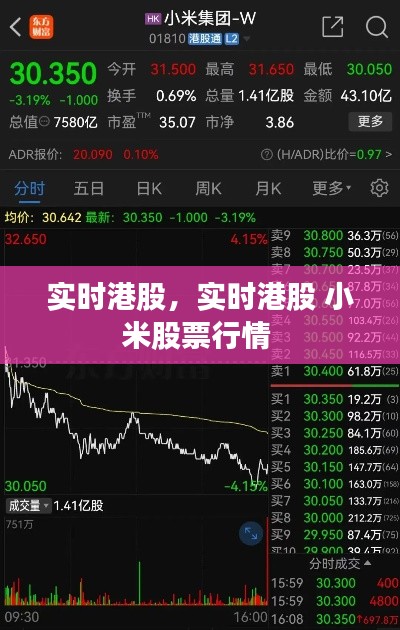 實時港股，實時港股 小米股票行情 