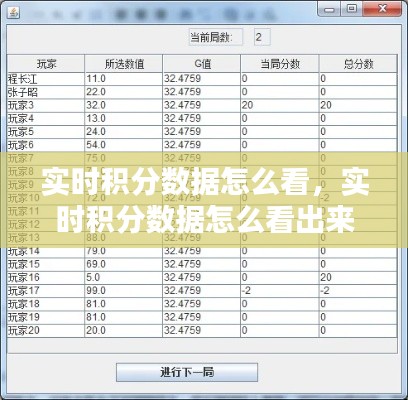 實時積分數(shù)據(jù)怎么看，實時積分數(shù)據(jù)怎么看出來 