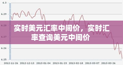 實(shí)時(shí)美元匯率中間價(jià)，實(shí)時(shí)匯率查詢美元中間價(jià) 