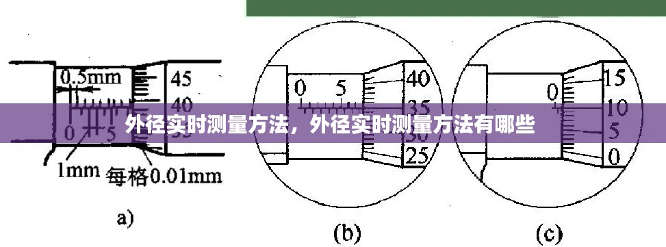 外徑實(shí)時(shí)測(cè)量方法，外徑實(shí)時(shí)測(cè)量方法有哪些 