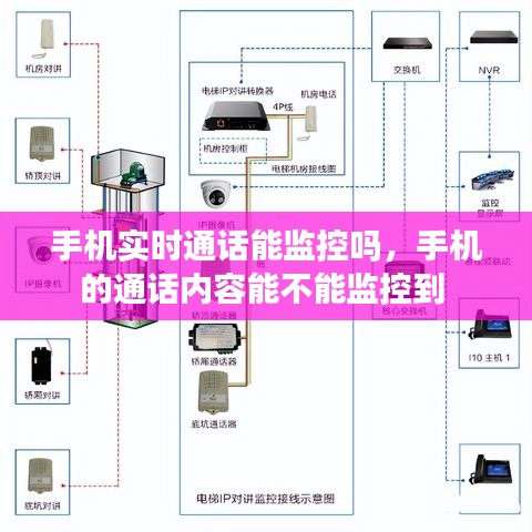 手機(jī)實(shí)時(shí)通話能監(jiān)控嗎，手機(jī)的通話內(nèi)容能不能監(jiān)控到 