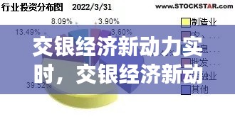 交銀經(jīng)濟新動力實時，交銀經(jīng)濟新動力混合是什么國 