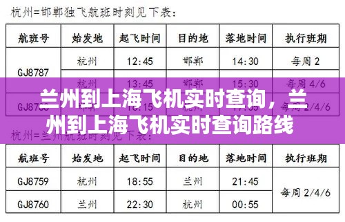 蘭州到上海飛機(jī)實(shí)時(shí)查詢，蘭州到上海飛機(jī)實(shí)時(shí)查詢路線 