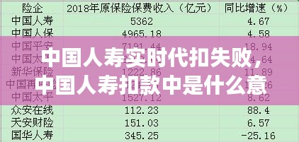 中國(guó)人壽實(shí)時(shí)代扣失敗，中國(guó)人壽扣款中是什么意思 