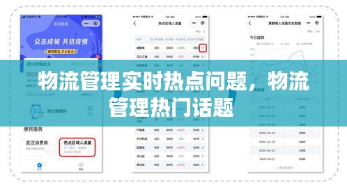 物流管理實時熱點問題，物流管理熱門話題 