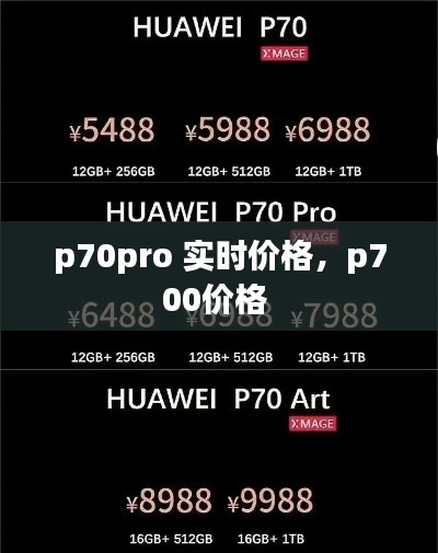 p70pro 實(shí)時(shí)價(jià)格，p700價(jià)格 