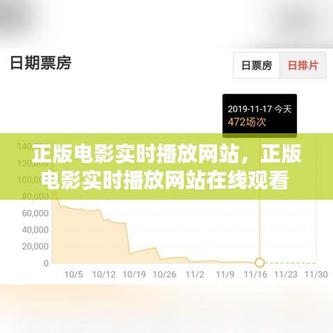 正版電影實時播放網站，正版電影實時播放網站在線觀看 