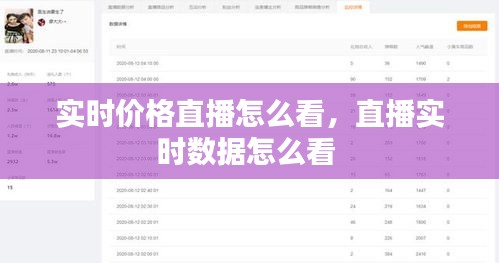 實(shí)時(shí)價(jià)格直播怎么看，直播實(shí)時(shí)數(shù)據(jù)怎么看 