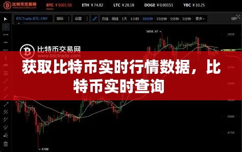 獲取比特幣實時行情數據，比特幣實時查詢 