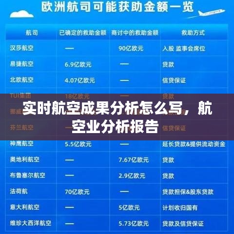 實(shí)時(shí)航空成果分析怎么寫，航空業(yè)分析報(bào)告 