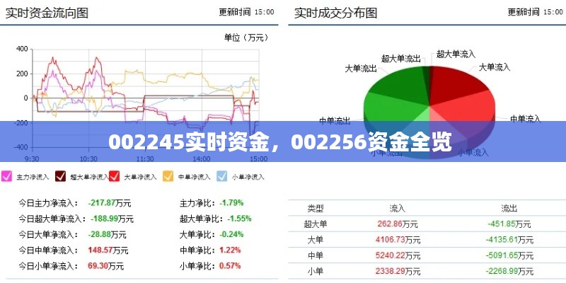 草率收兵