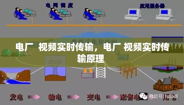 電廠  視頻實(shí)時(shí)傳輸，電廠 視頻實(shí)時(shí)傳輸原理 