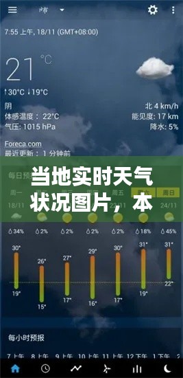 當(dāng)?shù)貙崟r天氣狀況圖片，本地實時天氣 