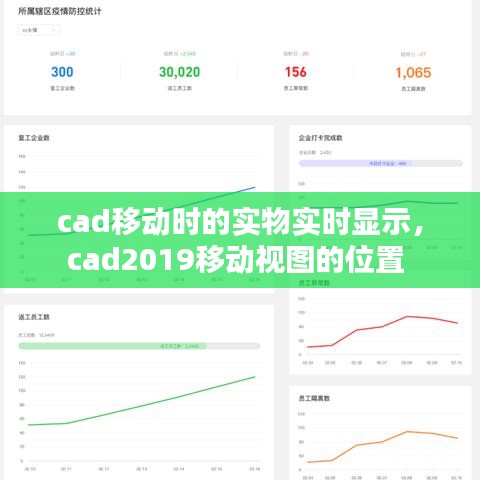 cad移動時(shí)的實(shí)物實(shí)時(shí)顯示，cad2019移動視圖的位置 