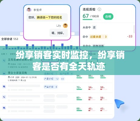 紛享銷客實(shí)時(shí)監(jiān)控，紛享銷客是否有全天軌跡 