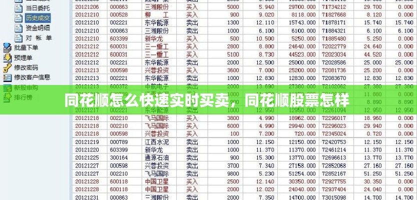 同花順怎么快速實(shí)時(shí)買(mǎi)賣(mài)，同花順股票怎樣 