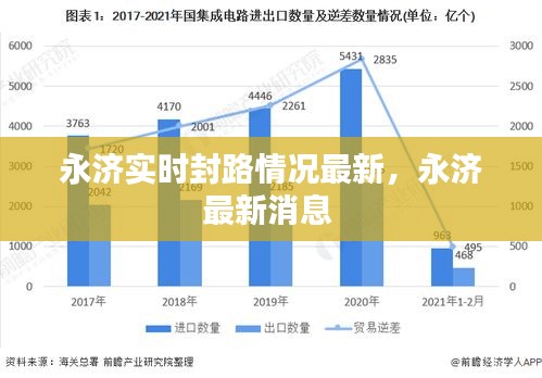 永濟實時封路情況最新，永濟最新消息 