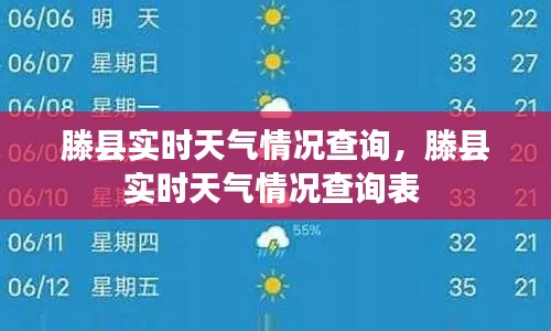 滕縣實時天氣情況查詢，滕縣實時天氣情況查詢表 