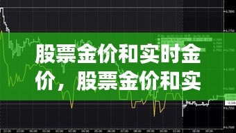 股票金價和實時金價，股票金價和實時金價一樣嗎 