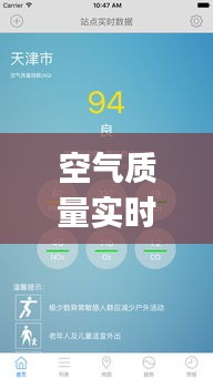 空氣質量實時監(jiān)測衛(wèi)星，空氣質量實時檢測app 