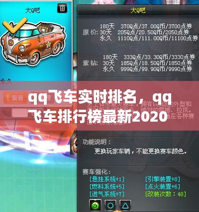 qq飛車實時排名，qq飛車排行榜最新2020 