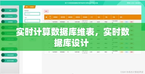 實(shí)時(shí)計(jì)算數(shù)據(jù)庫維表，實(shí)時(shí)數(shù)據(jù)庫設(shè)計(jì) 
