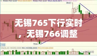 無錫765下行實(shí)時(shí)，無錫766調(diào)整 