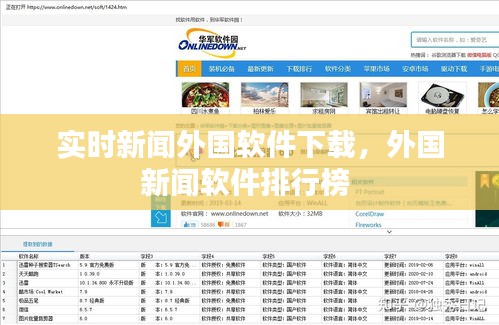 實時新聞外國軟件下載，外國新聞軟件排行榜 