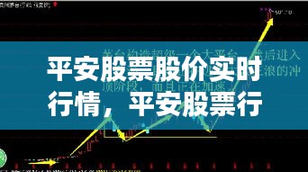 平安股票股價實時行情，平安股票行情走勢分析 