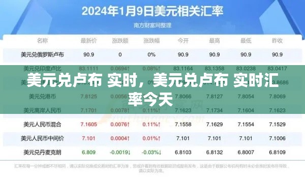 服務(wù)項目 第22頁