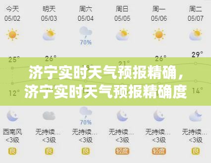 濟寧實時天氣預報精確，濟寧實時天氣預報精確度查詢 