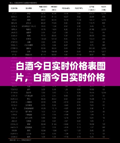 白酒今日實(shí)時價格表圖片，白酒今日實(shí)時價格表圖片及價格 