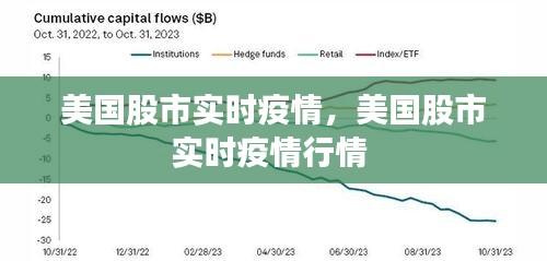 美國(guó)股市實(shí)時(shí)疫情，美國(guó)股市實(shí)時(shí)疫情行情 