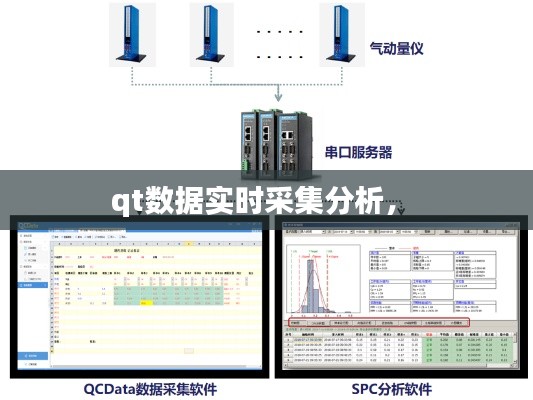 qt數(shù)據(jù)實時采集分析， 