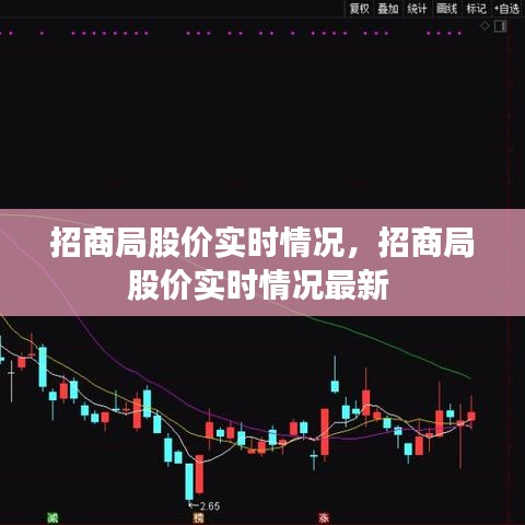 招商局股價實時情況，招商局股價實時情況最新 