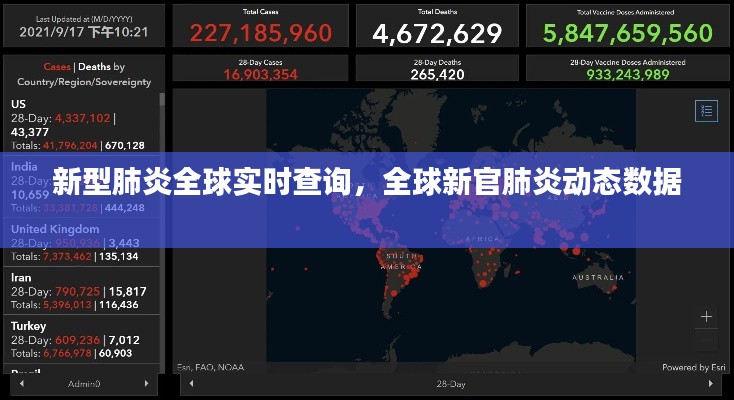 新型肺炎全球?qū)崟r查詢，全球新官肺炎動態(tài)數(shù)據(jù) 