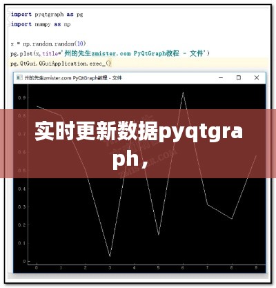 實時更新數(shù)據(jù)pyqtgraph， 