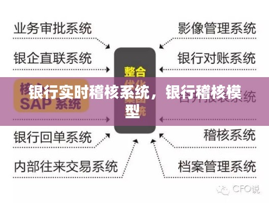 銀行實(shí)時稽核系統(tǒng)，銀行稽核模型 