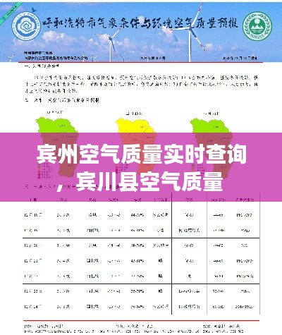 賓州空氣質(zhì)量實(shí)時(shí)查詢，賓川縣空氣質(zhì)量 