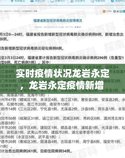 實(shí)時疫情狀況龍巖永定，龍巖永定疫情新增 