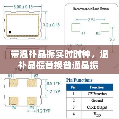 帶溫補(bǔ)晶振實(shí)時(shí)時(shí)鐘，溫補(bǔ)晶振替換普通晶振 