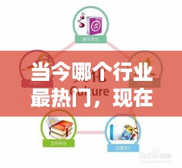 當今哪個行業(yè)最熱門，現在哪個行業(yè)最熱門 